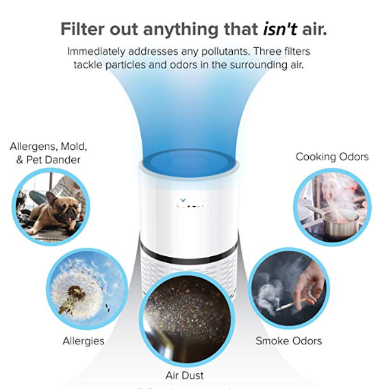 Activated  Air Purifier